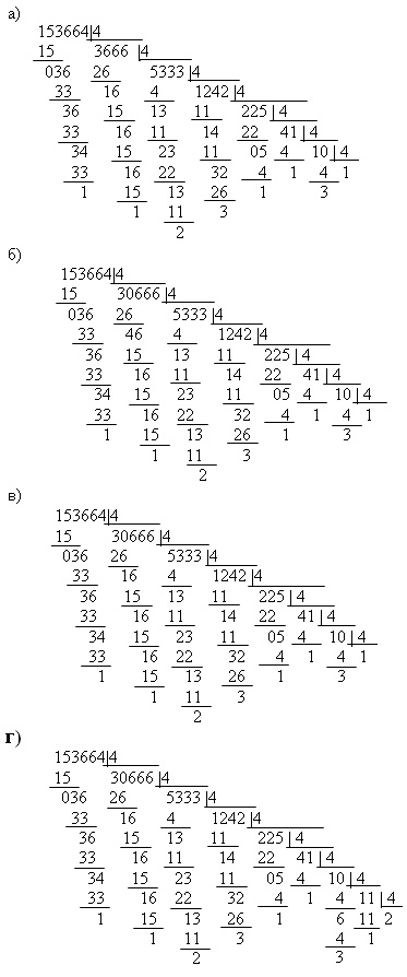 Рис. 6.3. Укажите правильно реализованный перевод числа из семеричной системы счисления в четверичную.