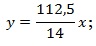 Fig. 3. Formula of a straight line for calculating IQ.